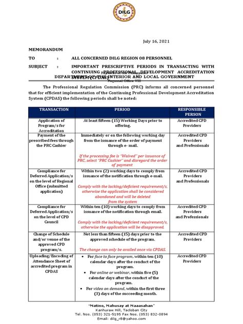 cpdas manual for professional|NEW PRESCRIPTIVE PERIODS FOR CONTINUING .